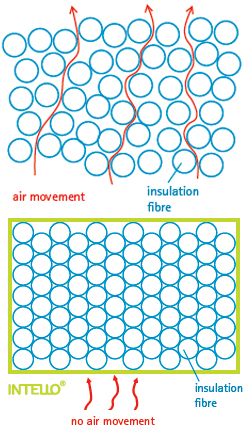 airtightness1