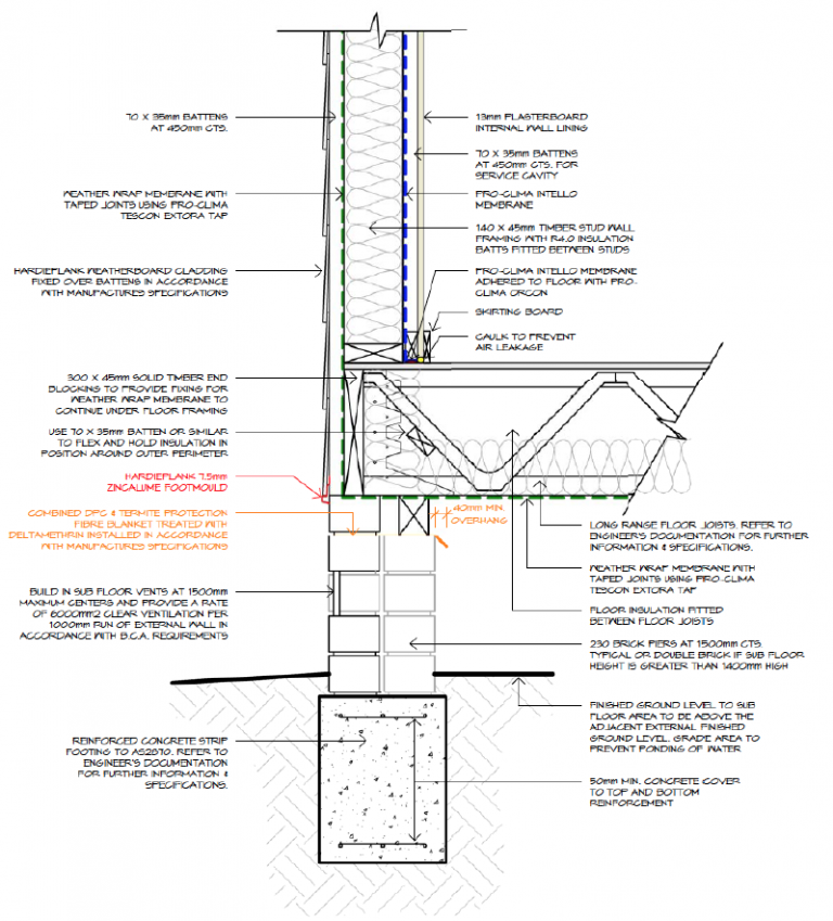 Achieving Airtightness - Pro Clima AU