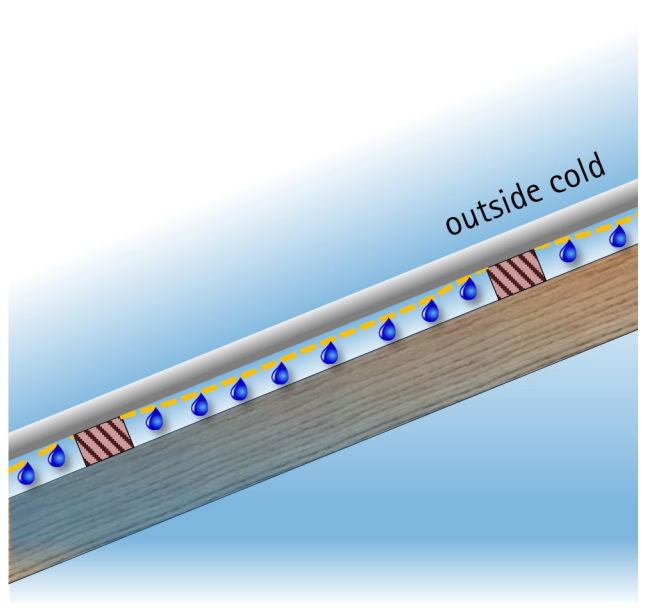 Above Sheathing Ventilation – Part 2: The Blue Planet