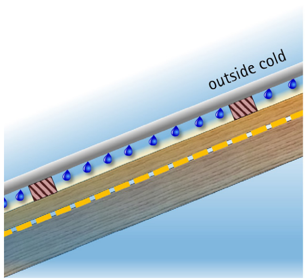 Above Sheathing Ventilation – Part 2: The Blue Planet