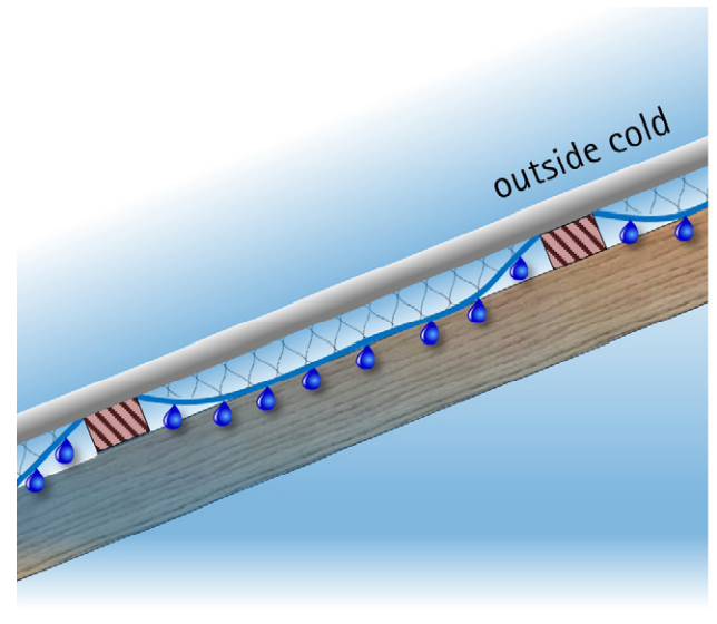 Above Sheathing Ventilation – Part 2: The Blue Planet