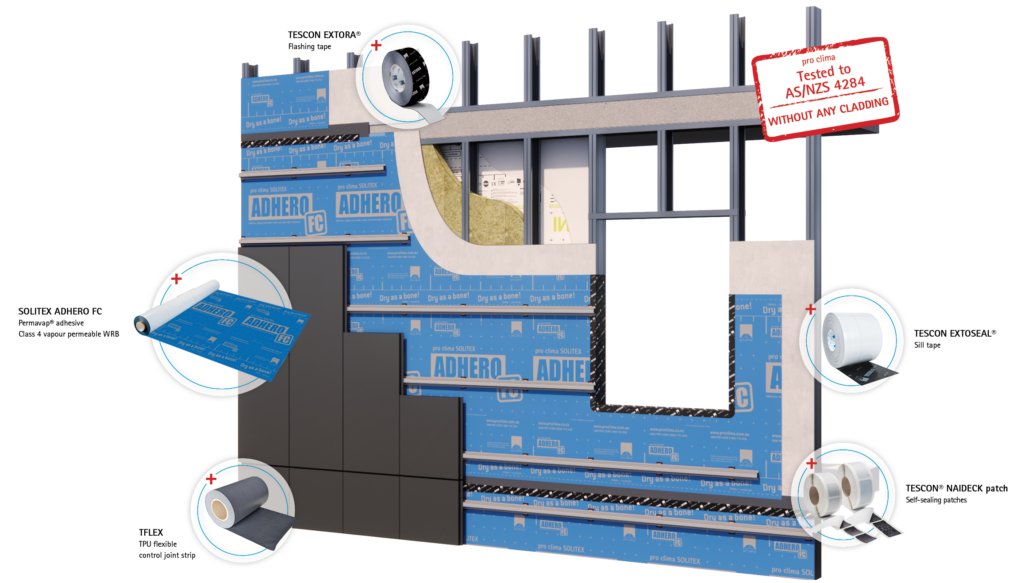 FORTX™ System - Overview
